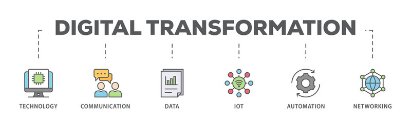 Digital transformation banner web icon illustration concept with icon of technology, communication, data, iot, ict, automation, internet, and networking