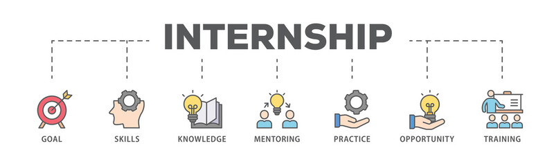 Internship banner web icon illustration concept with icon of goal, skills, knowledge, mentoring, practice, opportunity, and training