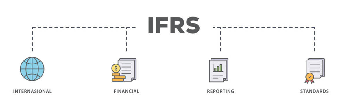 Ifrs banner web icon illustration concept for international financial reporting standards with icon of global, network, money, documents, books, and writing