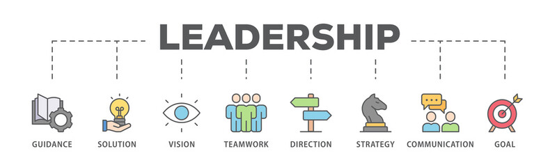Leadership banner web icon illustration concept with icon of vision, skills, confidence, motivation, integrity, empowering
