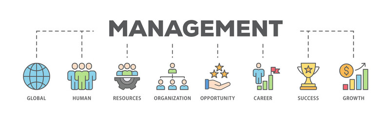 Management banner web icon illustration concept with icon of global, human resources, organization, opportunity, career, success and growth
