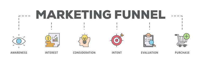 Marketing banner web icon illustration concept with icon of strategy, concept, communication, target group, online, print and business