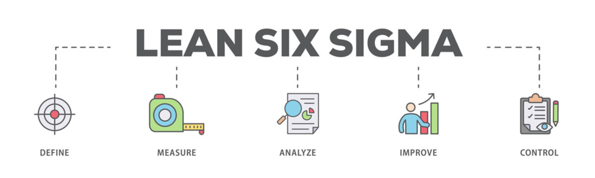 Lean six sigma banner web icon illustration concept for process improvement with icon of define, measure, analyze, improve, and control