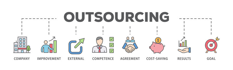 Outsourcing banner web icon illustration concept with icon of company, improvement, external, competence, agreement, cost-saving, and recruitment