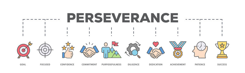 Perseverance banner web icon illustration concept with icon of goal, focused, confidence, commitment, purposefulness, diligence, dedication, achievement, patience and success