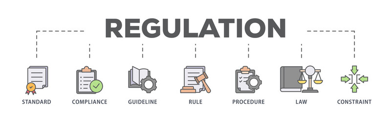 Regulation banner web icon illustration concept with icon of standard, compliance, guideline, rule, procedure, law and constraint