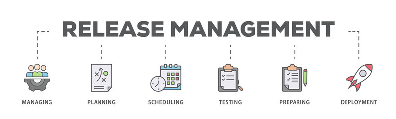 Release management banner web icon illustration concept with icon of managing, planning, scheduling, building, testing, preparing and deployment
