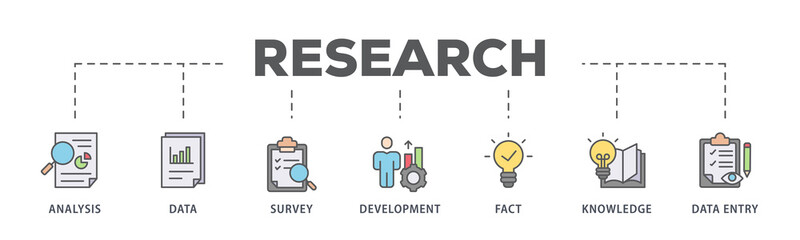 Research banner web icon illustration concept with icon of analysis, data, survey, development, fact, knowledge and data entry