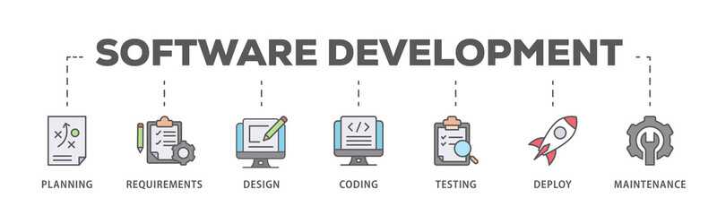 Software development life cycle banner web icon illustration concept of sdlc with icon of planning, requirements, design, coding, testing, deploy and maintenance