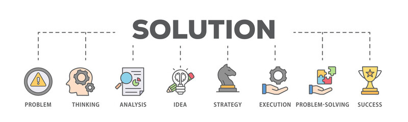 Solution banner web icon illustration concept with icons of problem, thinking, analysis, idea, strategy, execution, problem-solving, success