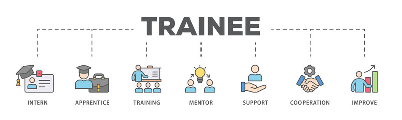 Trainee banner web icon illustration concept for internship training and learning program apprenticeship with an icon of intern, apprentice, training, mentor, support, cooperation and improve