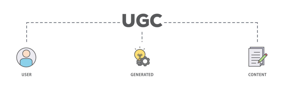 UGC banner web icon illustration concept for user-generated content with icon of people, network, process, engine, click, internet, website, archive and browser