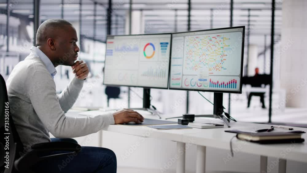 Poster business data analytics dashboard