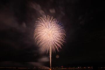 とても有名な長岡の大花火