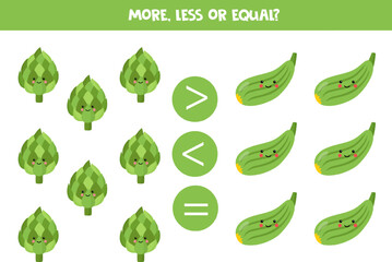 Grater, less or equal with cute cartoon artichoke and zucchini.