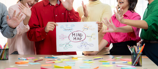 A cropped image of successful business group presents marketing strategy using a mind map while...