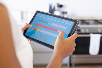 A person analyzes data on a smart home app on their tablet in the comfort of their living room