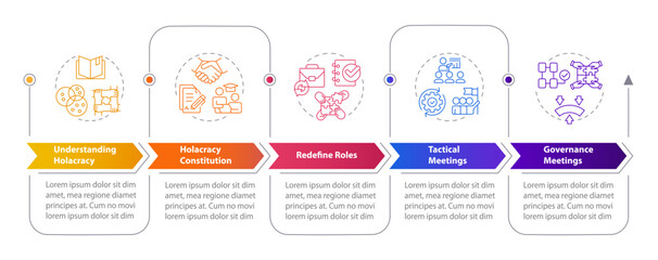 Strategy implementing rectangle infographic template. Holacracy. Data visualization with 5 steps. Editable timeline info chart. Workflow layout with line icons. Myriad Pro-Bold, Regular fonts used