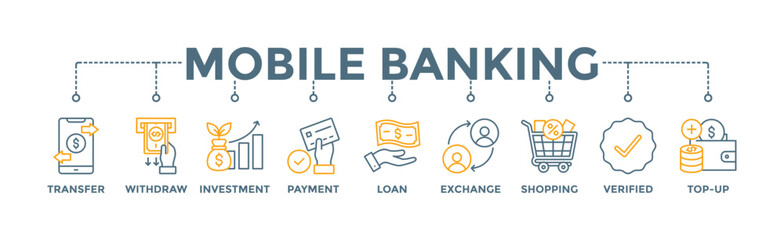 Mobile banking banner web icon vector illustration concept with icon of transfer, withdraw, investment, payment, loan, exchange, shopping, verified and top-up