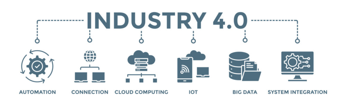 Industry 4.0 banner web icon vector illustration concept with icon of automation, connection, cloud computing, iot, big data, and system integration