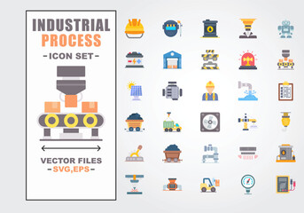 Industrial Process Set Files