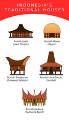 Illustration of a few models of Indonesia's Traditional house