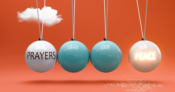 Prayers leads to peace. A Newton cradle metaphor in which prayers gives power to set peace in motion. Cause and effect relation between prayers and peace. Can be looped