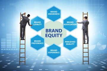 Brand equity marketing concept illustration