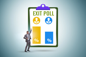 Exit poll concept for elections