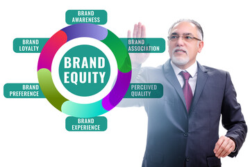 Brand equity marketing concept illustration
