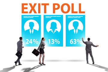 Exit poll concept for elections