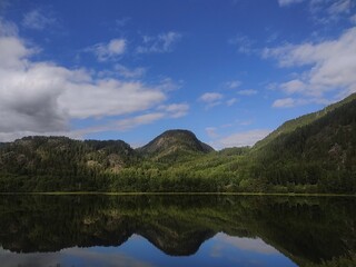 Fototapeta na wymiar Mountain and lake 