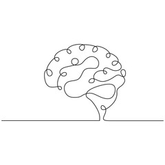 Vector isolated human brain minimalist. Continuous one line drawing. Single hand drawn illustration style.