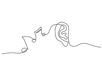 Continuous line drawing of Human teeth malocclusion