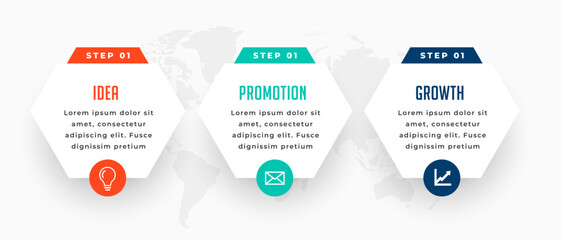 3 step infographic sequence diagram template for corporate marketing