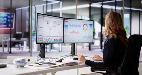 KPI Business Analytics Data Dashboard - obrazy, fototapety, plakaty
