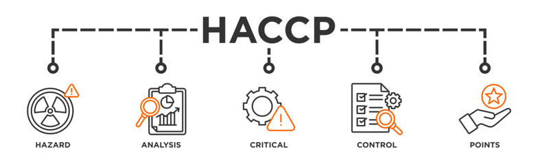 HACCP banner web icon vector illustration concept for hazard analysis and critical control points acronym in food safety management system - obrazy, fototapety, plakaty