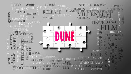 Dune as a complex subject, related to important topics. Pictured as a puzzle and a word cloud made of most important ideas and phrases related to dune. 3d illustration