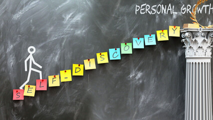 Self-Discovery leads to Personal Growth - a metaphor showing how self-discovery makes the way to reach desired personal growth. Symbolizes the importance of self-discovery. 3d illustration