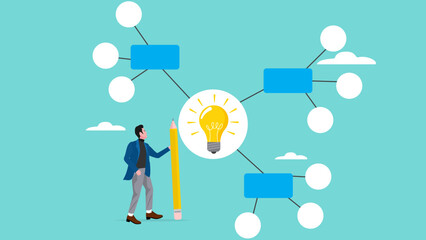 business idea description map, strategy or plan to solve business problems, decision making concept, businessman writing mind map diagram for easy understand concept vector illustration