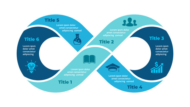 Infinity symbol infographic. Success concept. Startup business icons. Clear modern graphic design. Cycle diagram 6 steps. Curve line shape. Creative presentation template. Flow color chart