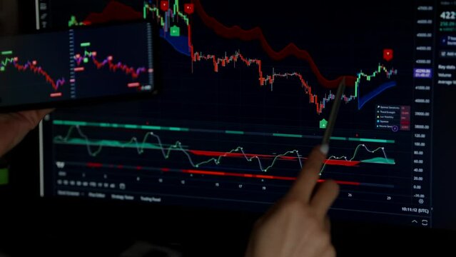 Cryptocurrency App trader market recession bitcoin trading candlestick	