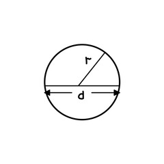 Hand drawn geometric formula