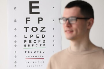 Young man with glasses against vision test chart, selective focus - obrazy, fototapety, plakaty