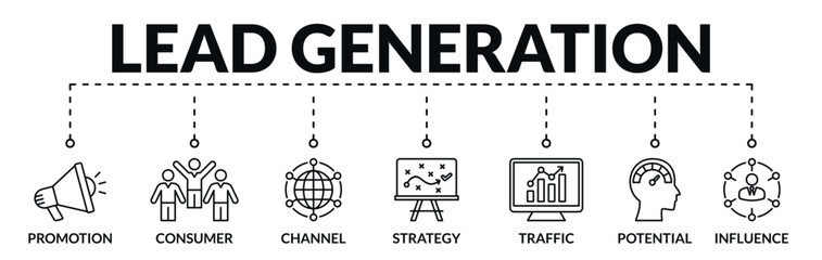 Banner of lead generation web vector illustration concept with icons of promotion, consumer, channel, strategy, traffic, potential, influence