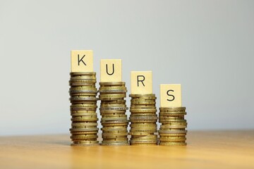 Aktienkurs, Kursschwankungen, Deflation und Inflation sowie Aufschwung und Abschwung der Wirtschaft...