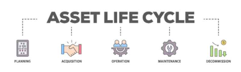 Asset life cycle banner web icon illustration concept with icon of planning, acquisition, operation, maintenance, and decommission icon live stroke and easy to edit 