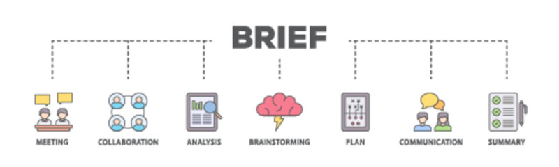 Brief banner web icon illustration concept with icon of meeting, collaboration, analysis, brainstorming, plan, communication, and summary icon live stroke and easy to edit 