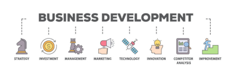 Business development banner web icon illustration concept with icon of strategy, investment, management, marketing, technology, innovation icon live stroke and easy to edit 
