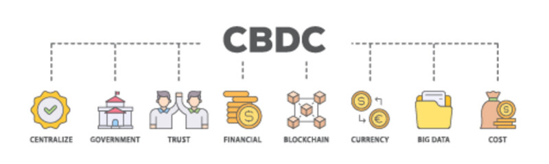 Cbdc banner web icon illustration concept with icon of centralize, government, trust, financial, blockchain, currency, big data and cost icon live stroke and easy to edit 
